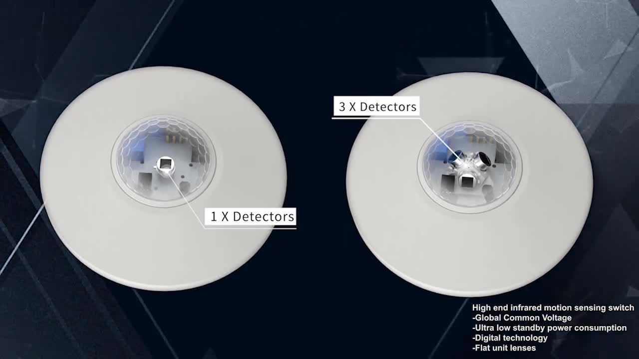 Mikrobølgeovn Vs. IR: PD-Lux Dual-Sensor Tech revolusjonerer smart belysning