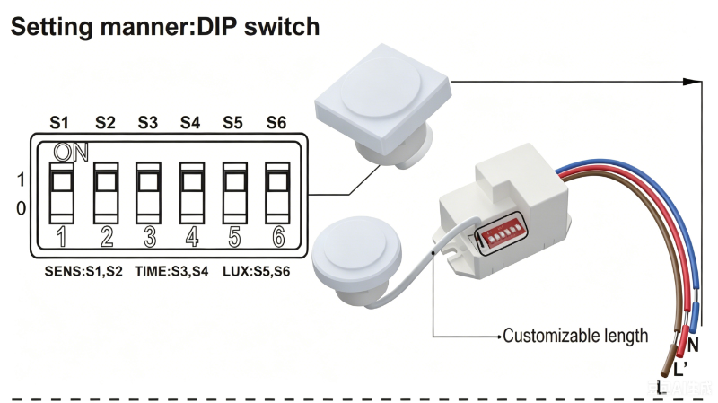 Offisiell nylansering: PD-MB15 Series Mini innebygd mikrobølgeradarsensor